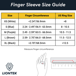 LIONTEK Single Finger Sleeve Pair - Sports Compression Finger Sleeve for BJJ, MMA, Basketball, Weight Lifting, and More